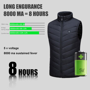 Usb Powered Washable Heating Vest